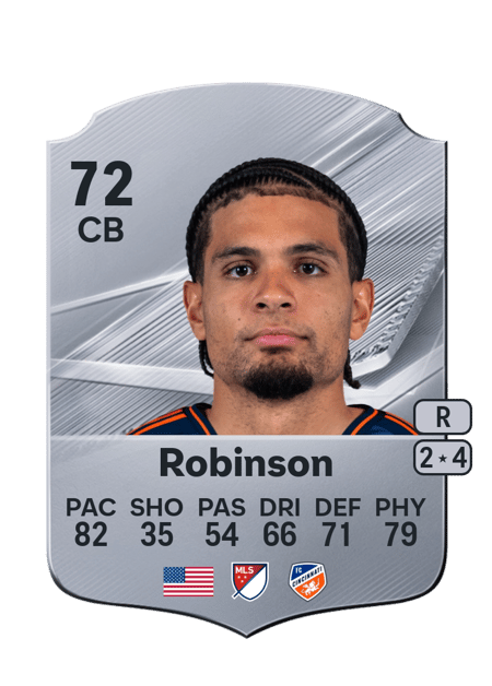 Carte de Miles Robinson