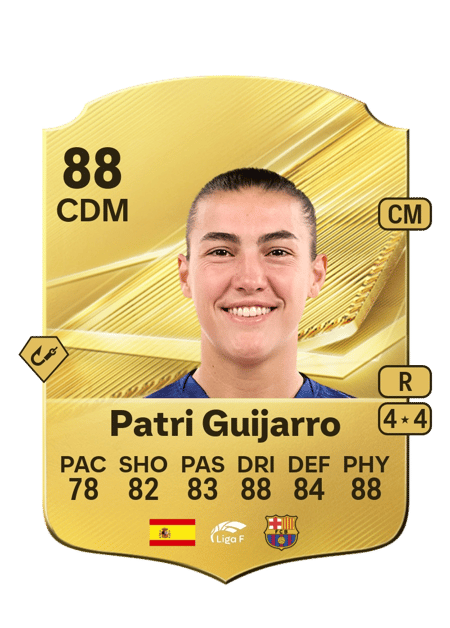 Carte de Patri Guijarro