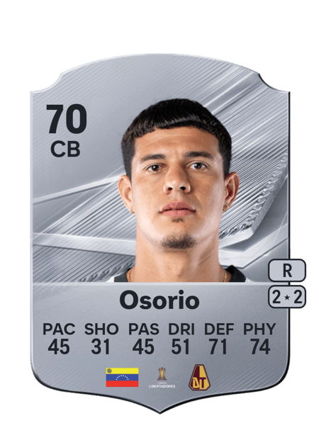 Carte de Yordan Osorio