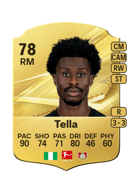 Carte de Nathan Tella