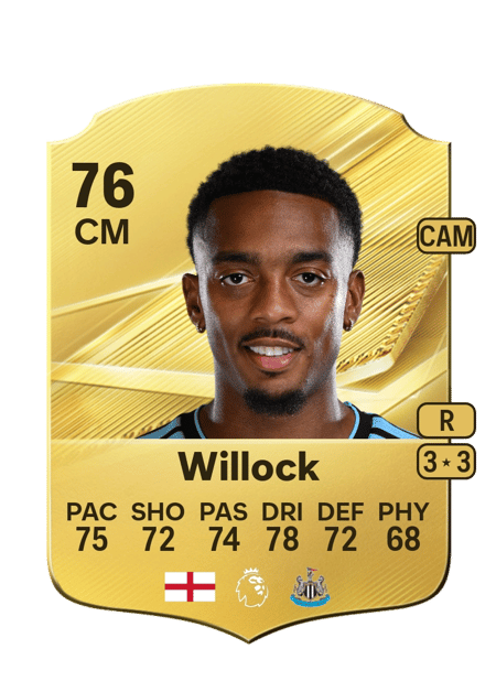 Carte de Joe Willock