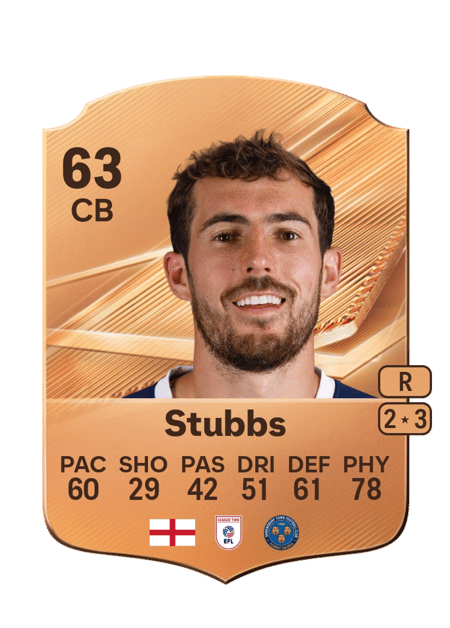 Carte de Sam Stubbs