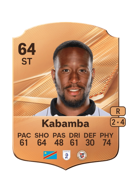 Carte de Nicke Kabamba