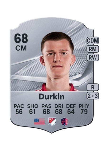 Carte de Chris Durkin
