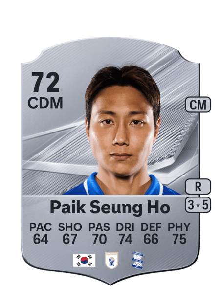 Carte de Paik Seung Ho