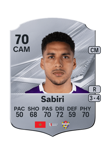 Carte de Abdelhamid Sabiri