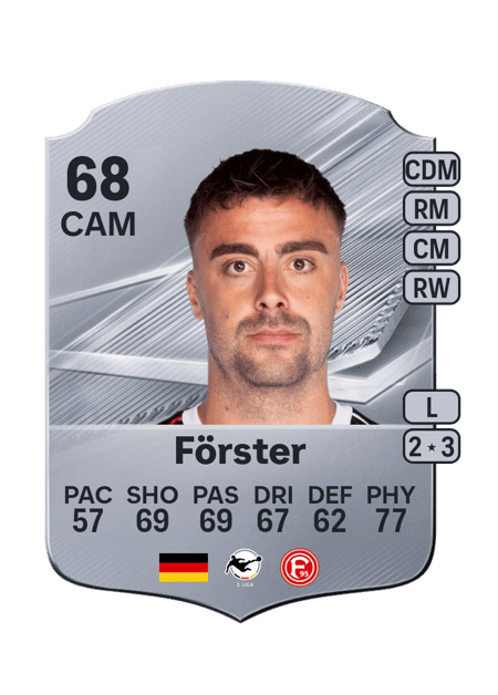 Carte de Philipp Förster