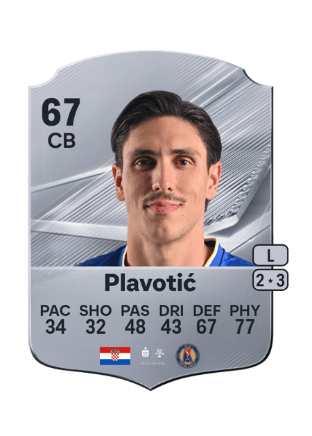 Carte de Tin Plavotić