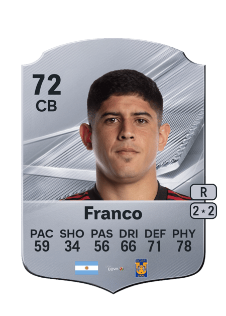 Carte de Alan Franco