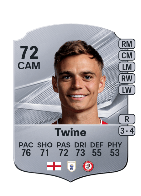Carte de Scott Twine