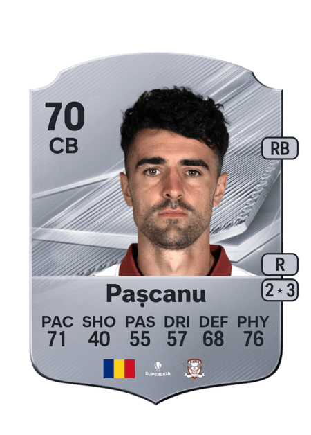 Carte de Alexandru Pașcanu