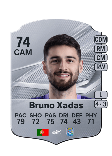 Carte de Bruno Xadas