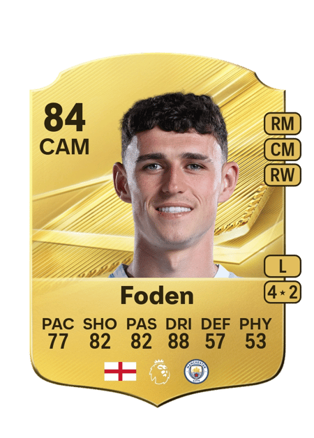 Carte de Phil Foden