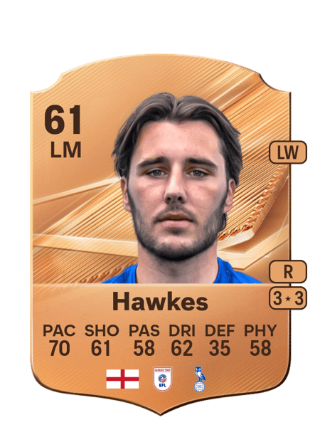 Carte de Josh Hawkes