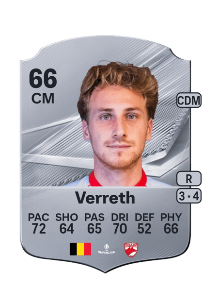Carte de Matthias Verreth