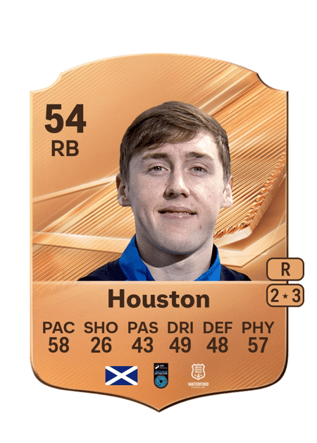 Carte de Jordan Houston