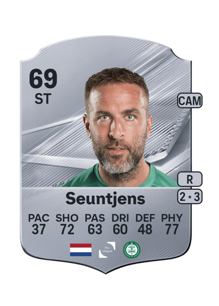Carte de Ralf Seuntjens