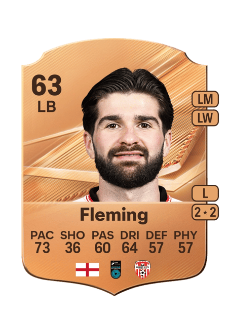 Carte de Brandon Fleming