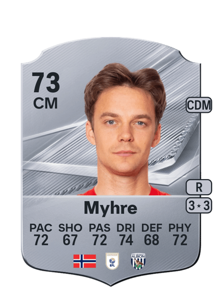 Carte de Felix Horn Myhre