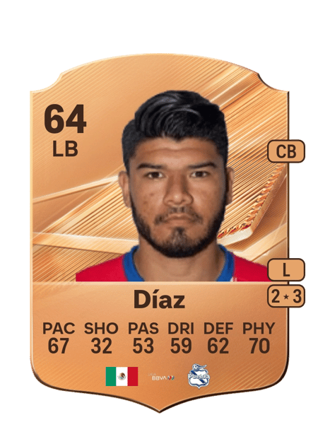 Carte de Jair Díaz
