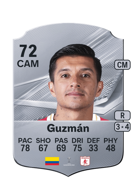 Carte de Yeison Guzmán