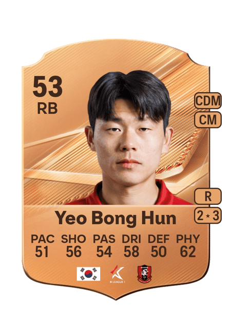 Carte de Yeo Bong Hun