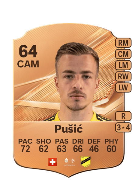Carte de Petar Pušić