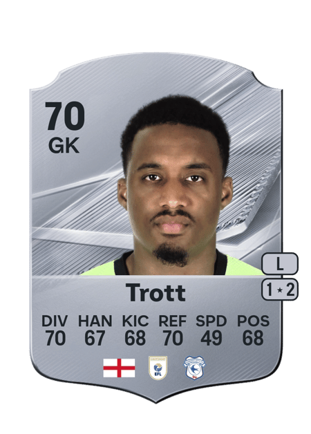 Carte de Nathan Trott