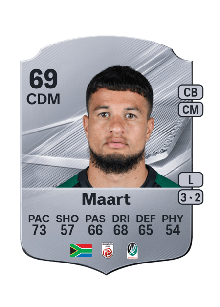 Carte de Yusuf Maart