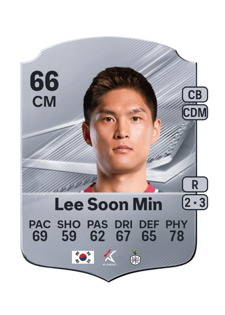 Carte de Lee Soon Min
