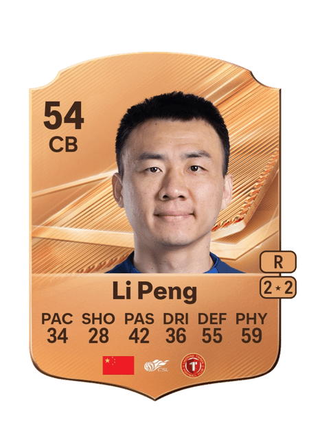 Carte de Li Peng