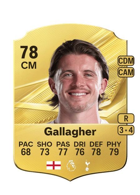 Carte de Conor Gallagher
