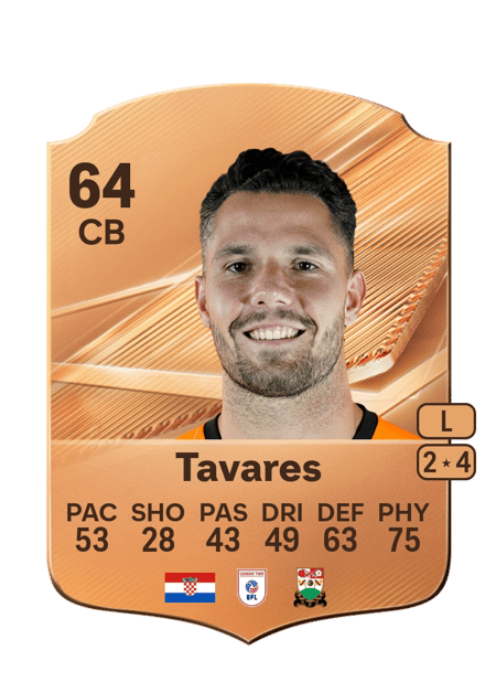 Carte de Nik Tavares
