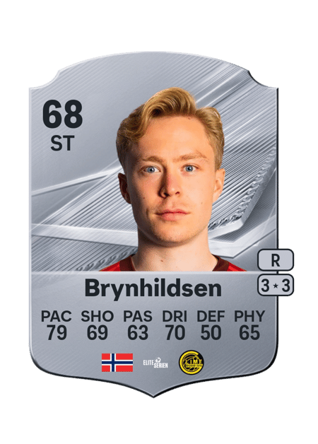 Carte de Ola Brynhildsen