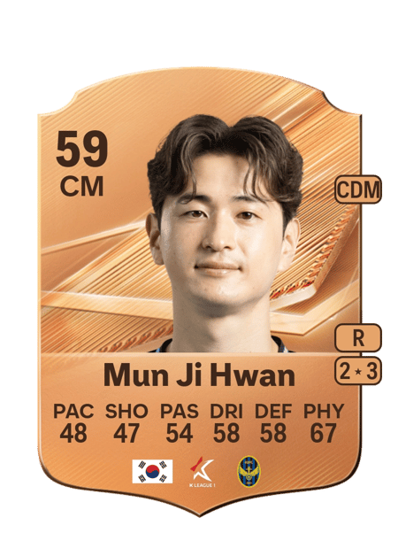 Carte de Mun Ji Hwan
