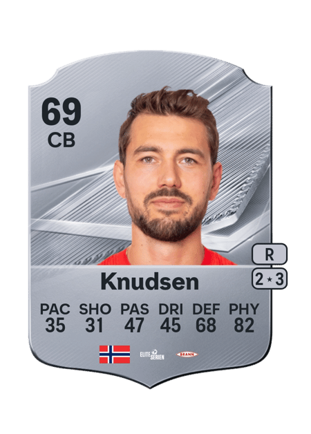 Carte de Fredrik Knudsen