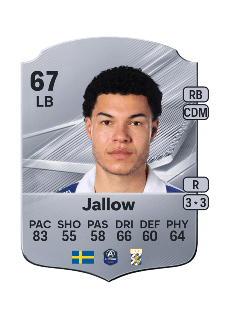 Carte de Alexander Jallow