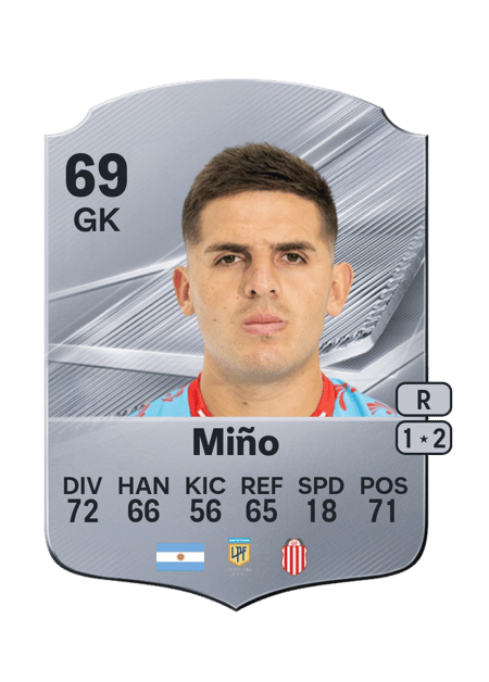 Carte de Marcelo Miño