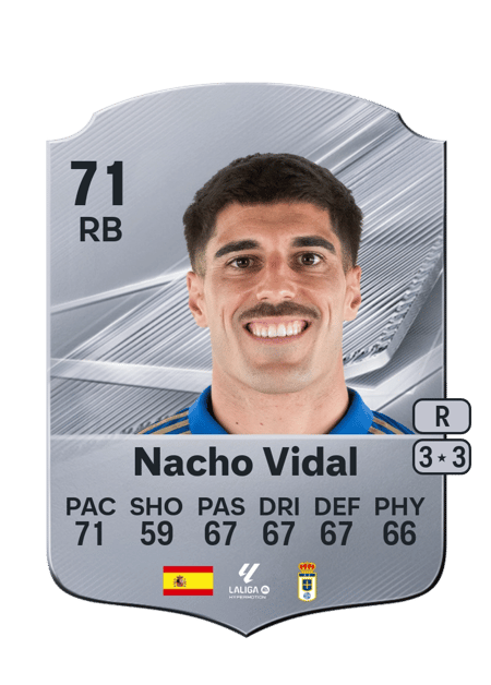 Carte de Nacho Vidal