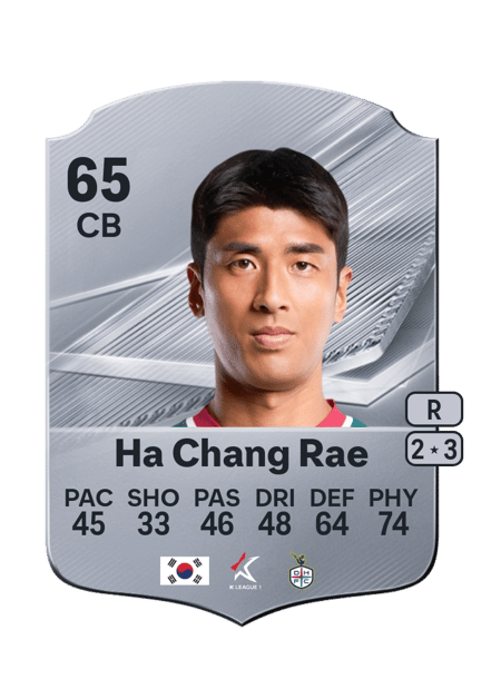 Carte de Ha Chang Rae