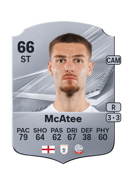 Carte de John McAtee