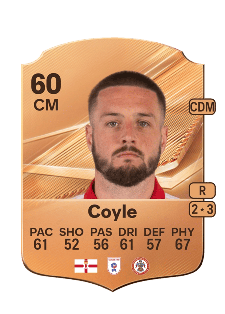 Carte de Liam Coyle