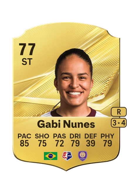 Carte de Gabi Nunes