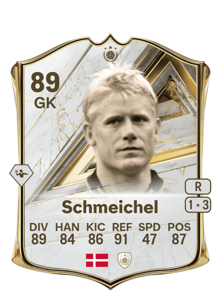Carte de Peter Schmeichel