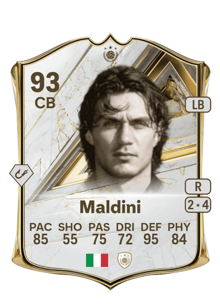 Carte de Paolo Maldini