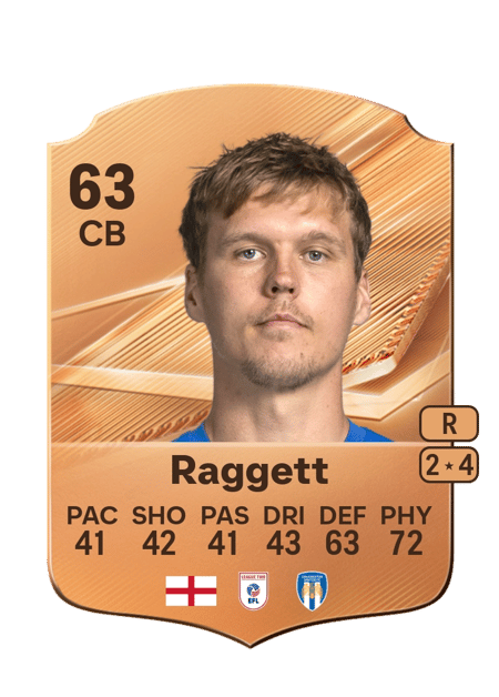 Carte de Sean Raggett