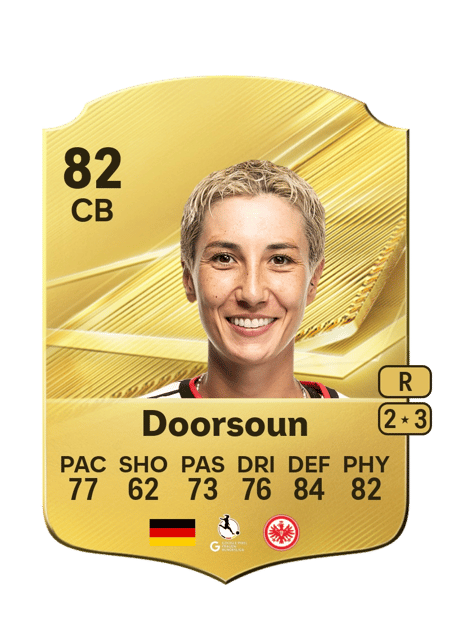 Carte de Sara Doorsoun