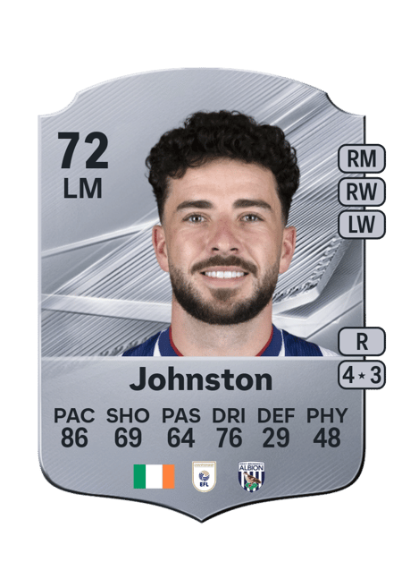 Carte de Mikey Johnston