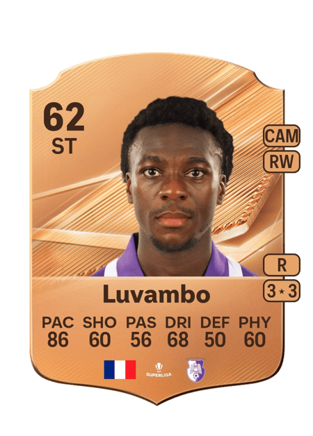 Carte de Taylor Luvambo