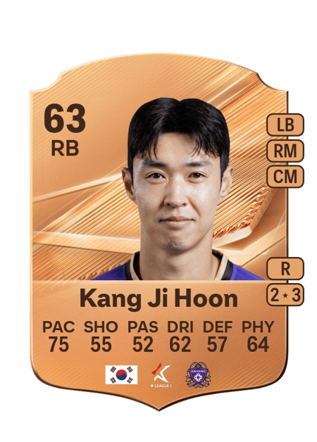 Carte de Kang Ji Hoon